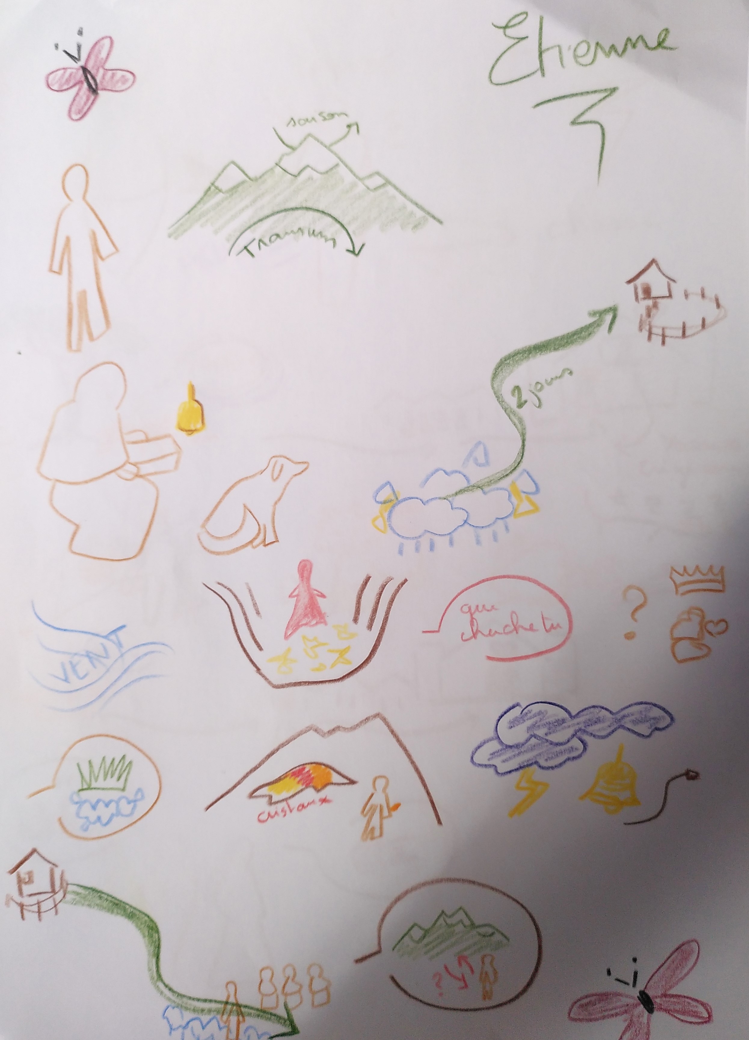 Etapes sous forme de dessin d'un conte