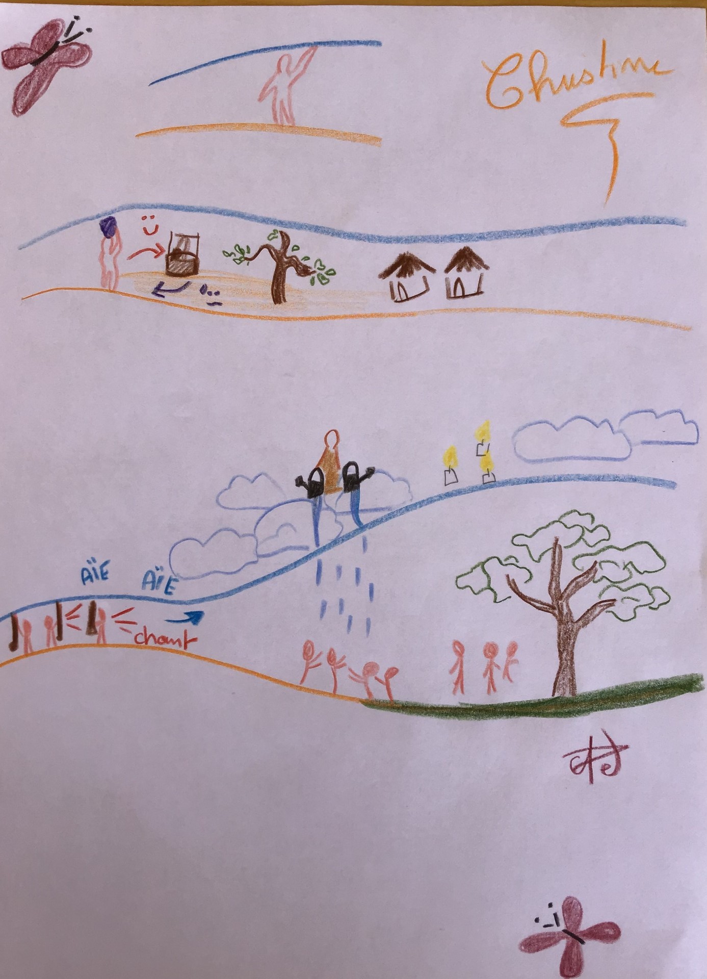 dessin de la trame du coute