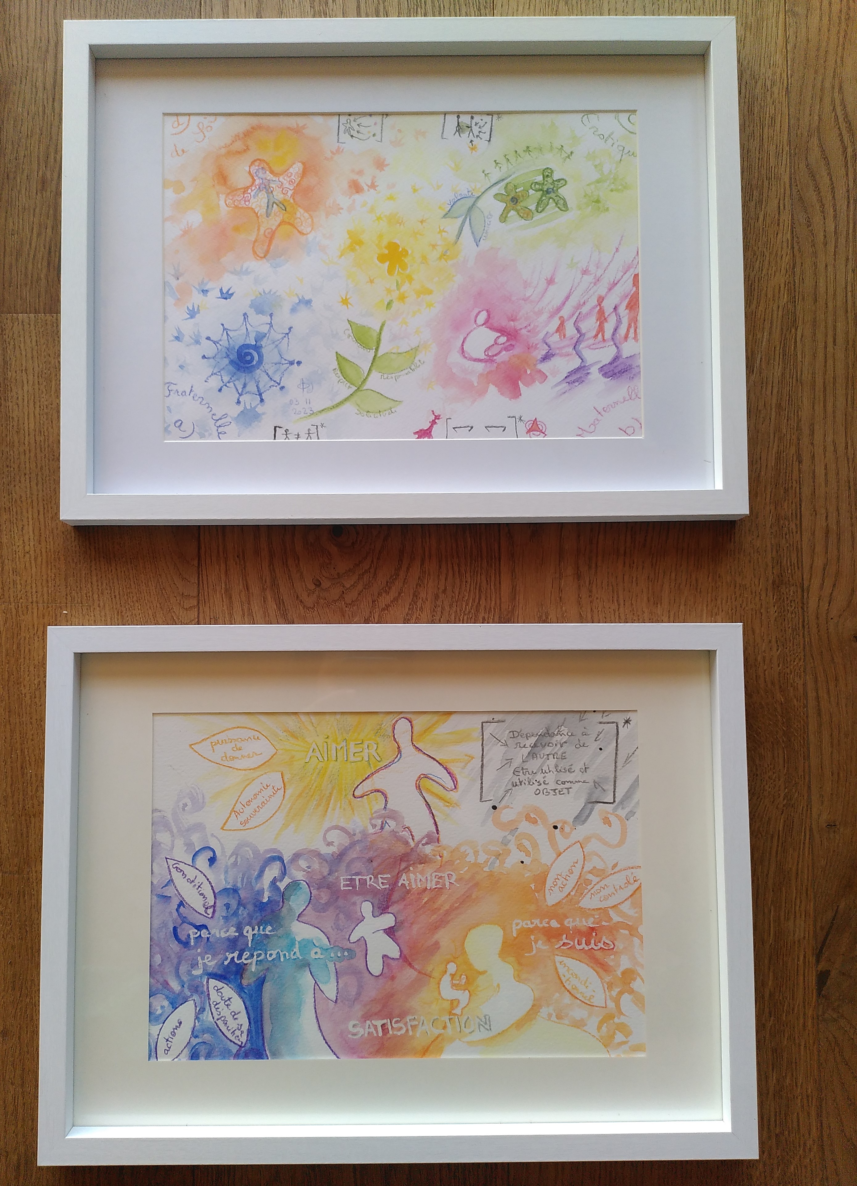 Aquarelle chapitre 2.2 et chap 6 encadrement