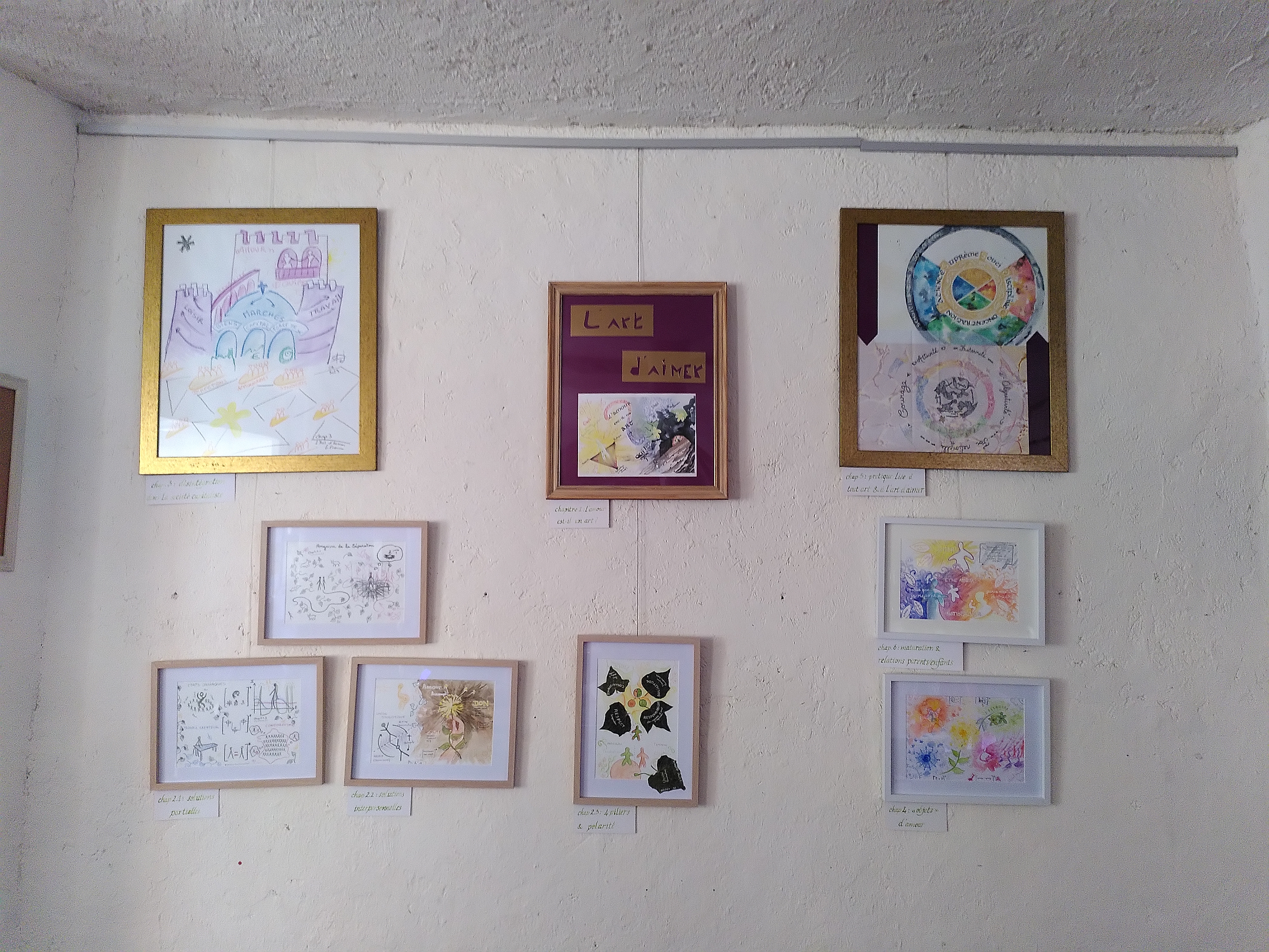 ensemble des tableau accroché au mur
