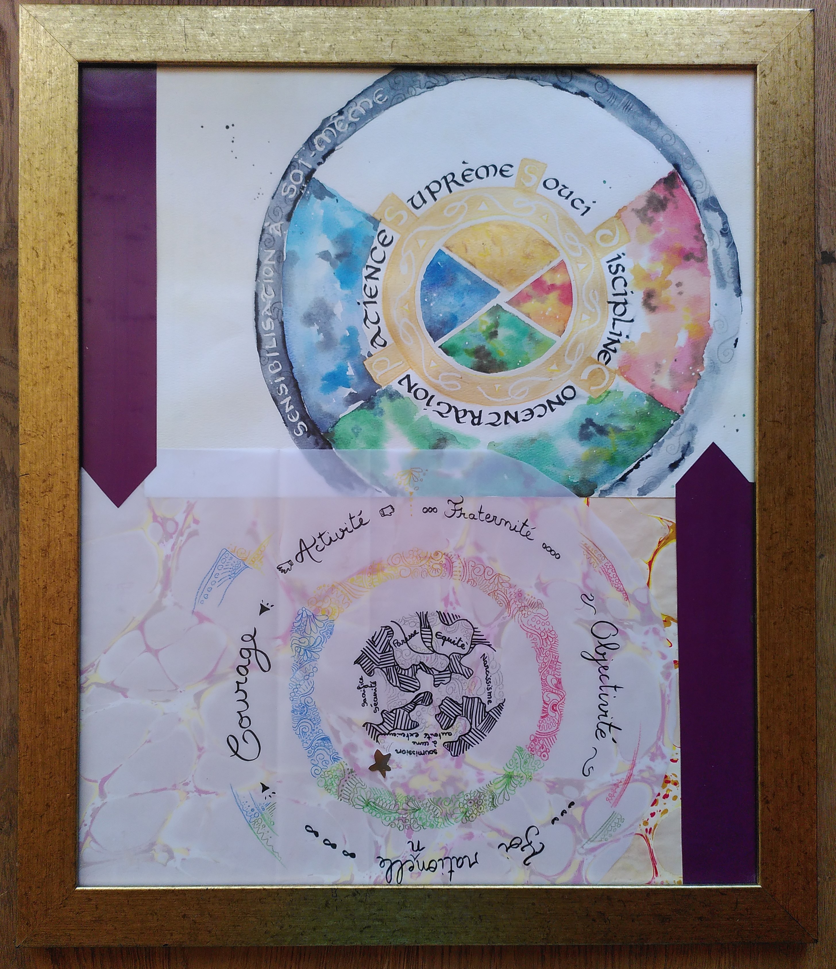 Aquarelle chapitre 5 encadrement